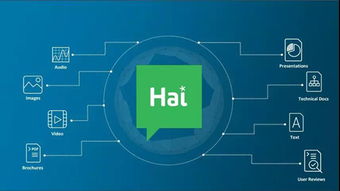 sdl 榮獲 ai breakthrough 最佳機器翻譯解決方案獎